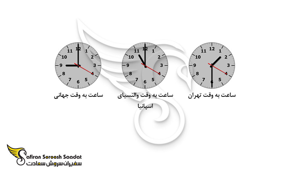 اختلاف ساعت میان والنسیا اسپانیا و ایران