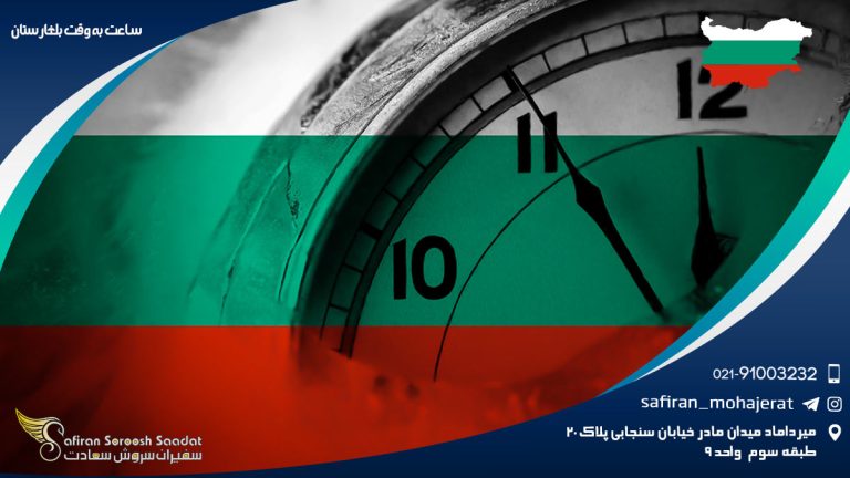 ساعت به وقت بلغارستان