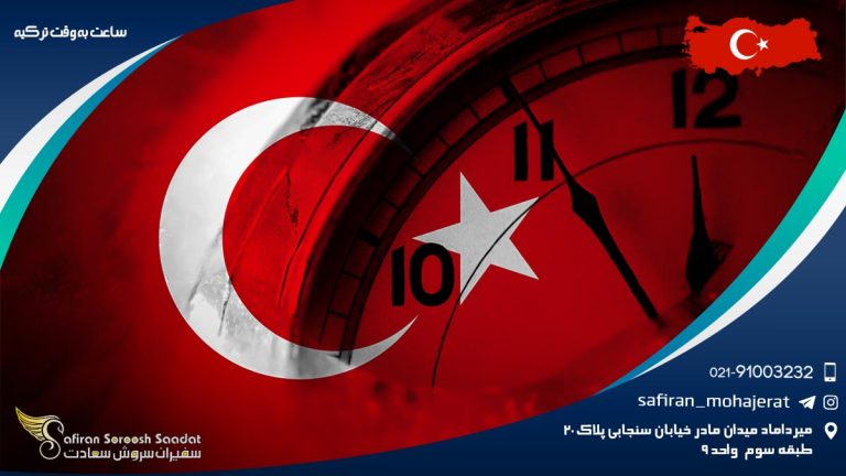 ساعت به وقت ترکیه