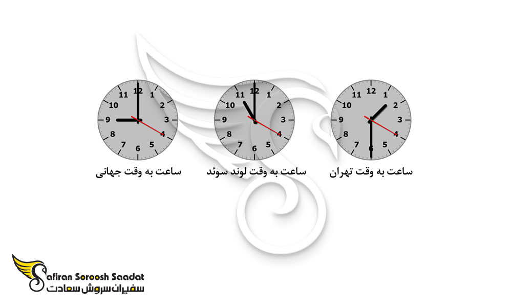 اختلاف ساعت لوند سوئد و ایران