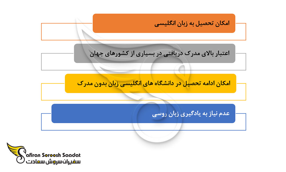 مهم ترین ویژگی های تحصیل در مدارس بین المللی تاجیکستان
