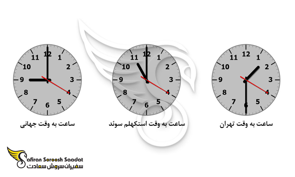 اختلاف ساعت در استکهلم سوئد و ایران
