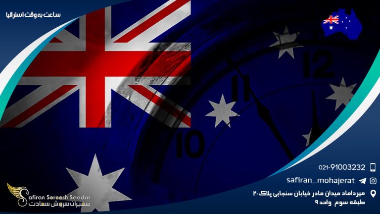 ساعت به وقت استرالیا
