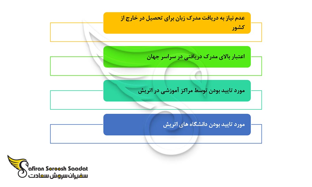مهمترین ویژگی های تحصیل در مدارس بین المللی اتریش