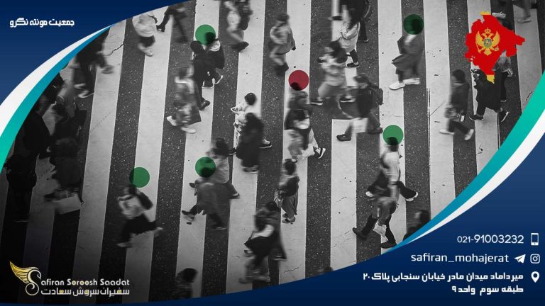 جمعیت مونته نگرو