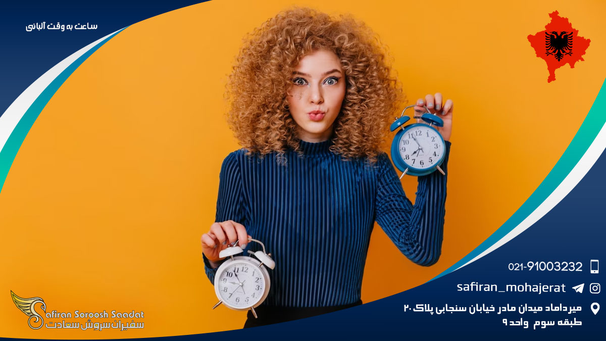 تاریخ تغییرات ساعت آلبانی ساعت به وقت آلبانی