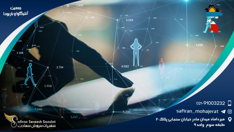 جمعیت آنتیگوا و باربودا
