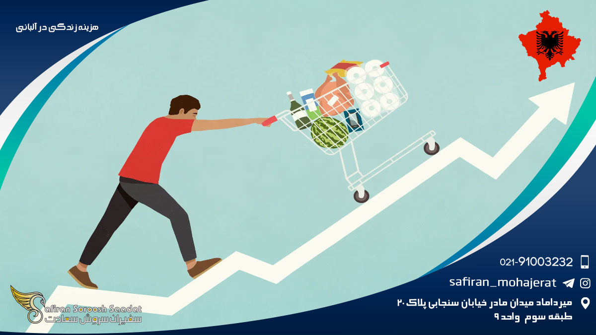 هزینه زندگی در آلبانی