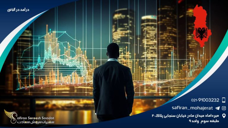 درآمد در آلبانی