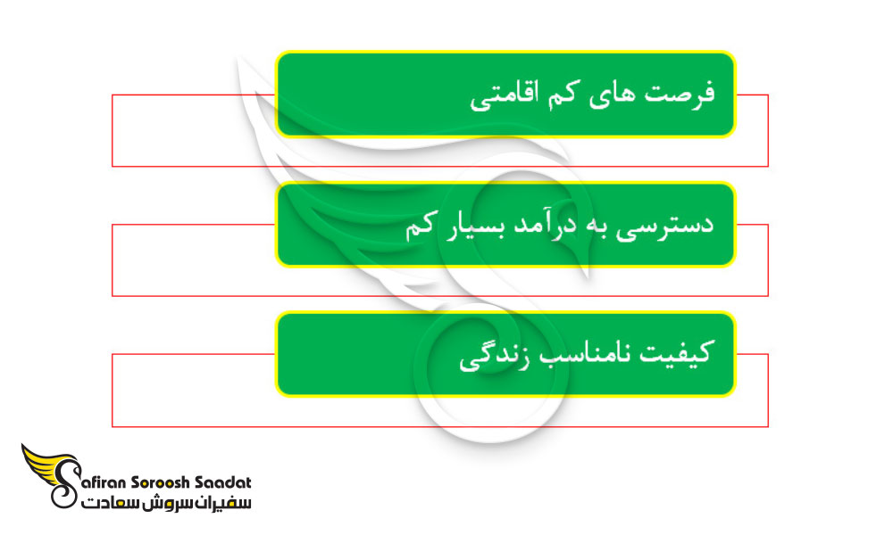 مهم ترین دلایل عدم انتخاب کوموروس برای کار