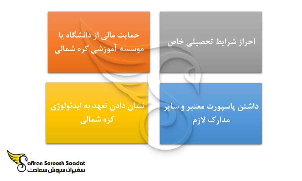 شرایط دانشجویان علاقمند به تحصیل در کره شمالی