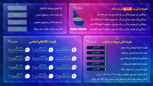 هزینه زندگی در کیپ ورد