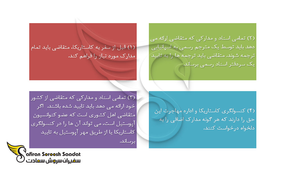 نکاتی درباره ویزای تحصیلی کاستاریکا