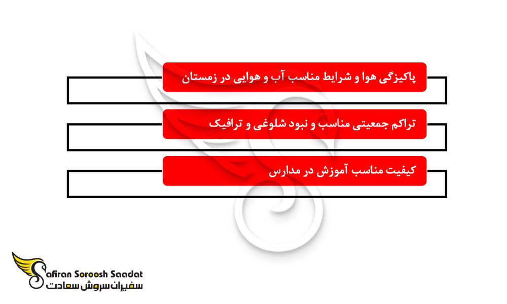 مزایای زندگی در لیبی