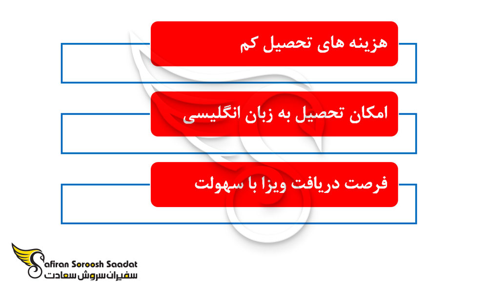 مزایای تحصیل در لیبریا