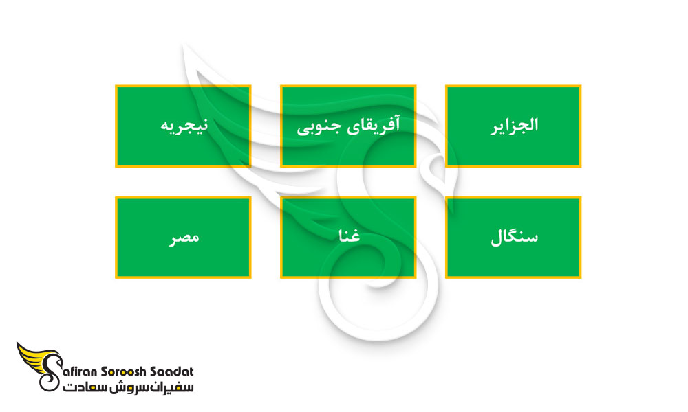 بهترین کشورهای آفریقایی به جای موریتانی