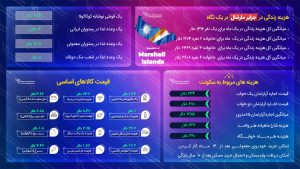 مهاجرت به جزایر مارشال