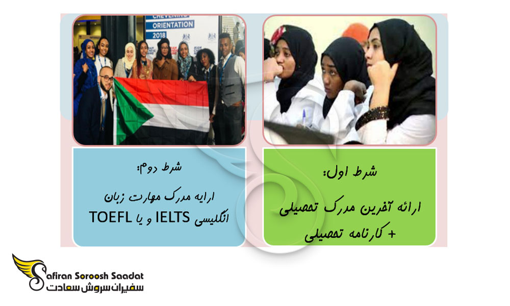 شرایط اولیه تحصیل در سودان