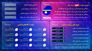 مهاجرت به نائورو