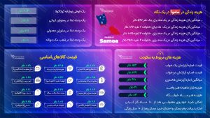 مهاجرت به ساموآ