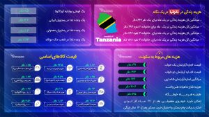 مهاجرت به تانزانیا
