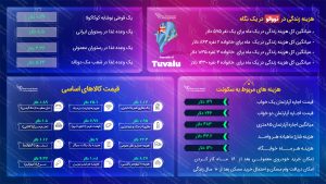 مهاجرت به تووالو