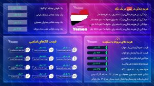 مهاجرت به یمن