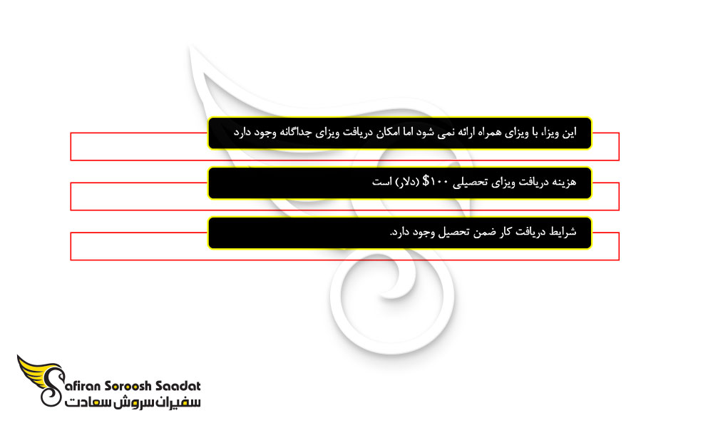 نکاتی درباره ویزای تحصیلی اوگاندا
