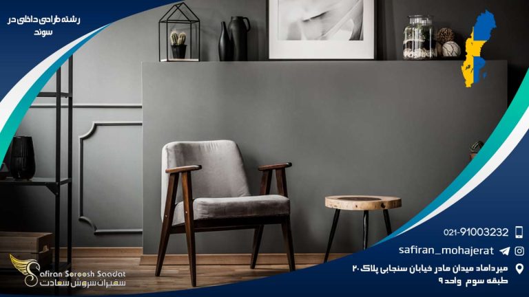 رشته طراحی داخلی در سوئد