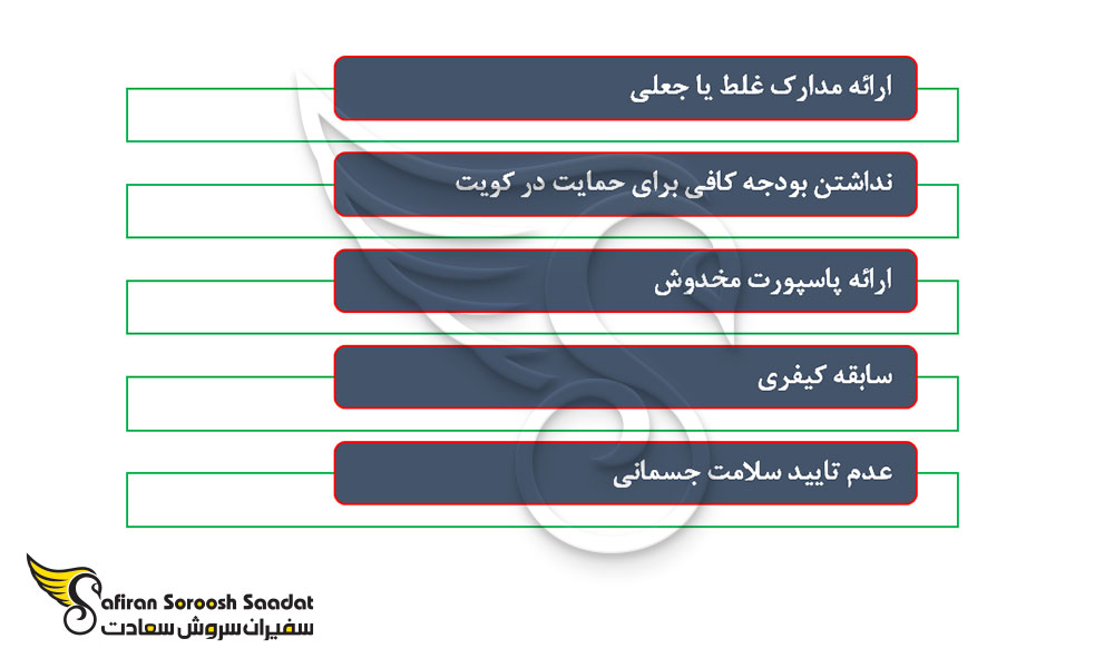 دلایلی برای رد درخواست ویزای کار کویت