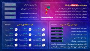 مهاجرت به موزامبیک