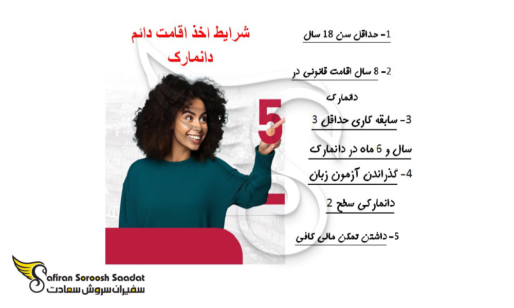 مهاجرت دائم به دانمارک