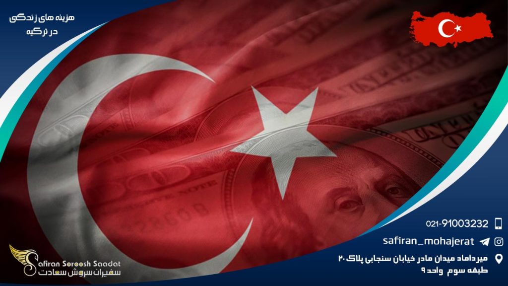 cost-living-turkey