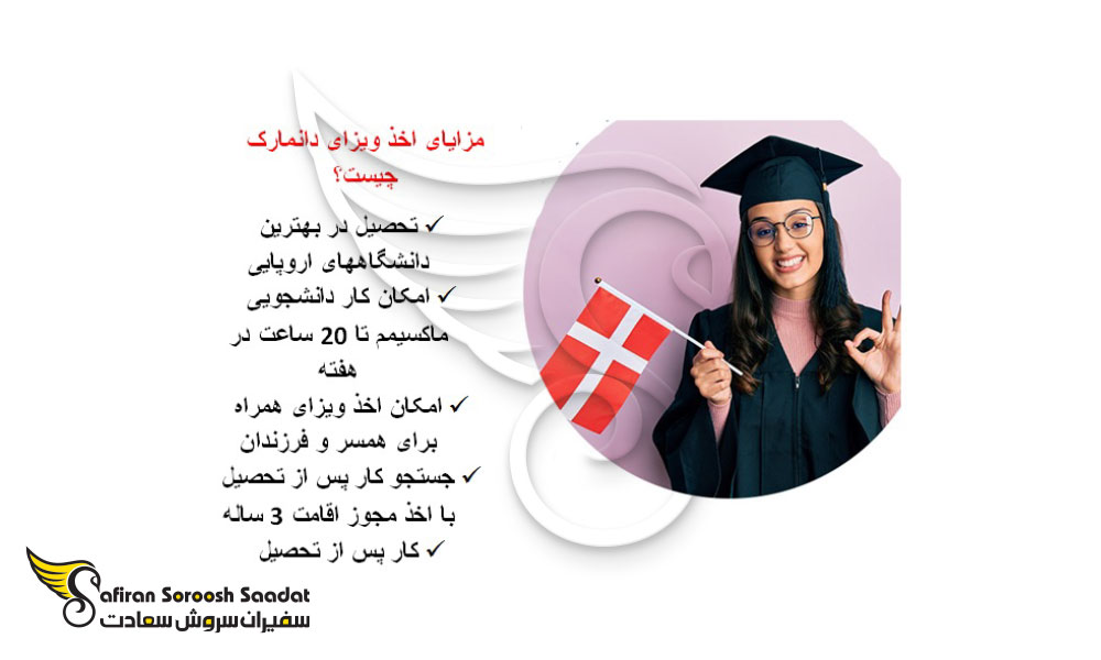 هزینه ویزای تحصیلی دانمارک