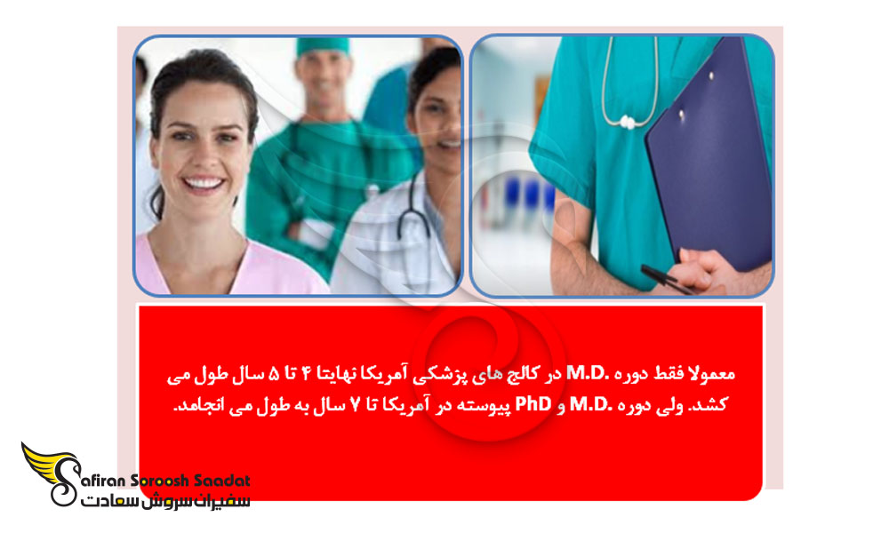 مدت زمان تحصیل پزشکی در آمریکا