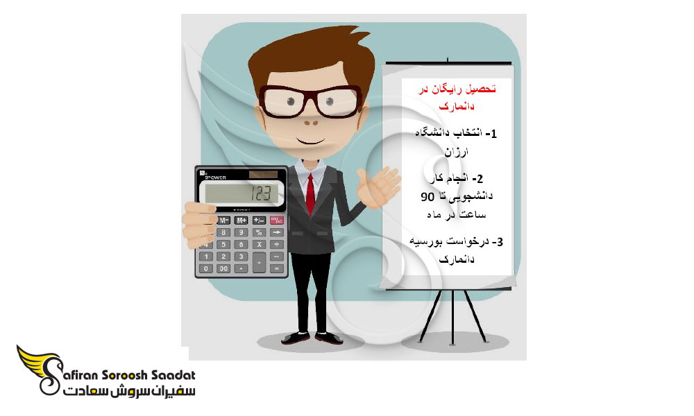 تحصیل رایگان در دانمارک