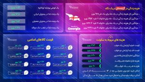 مهاجرت به گرجستان
