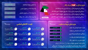 مهاجرت به کویت
