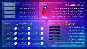 مهاجرت به تایوان
