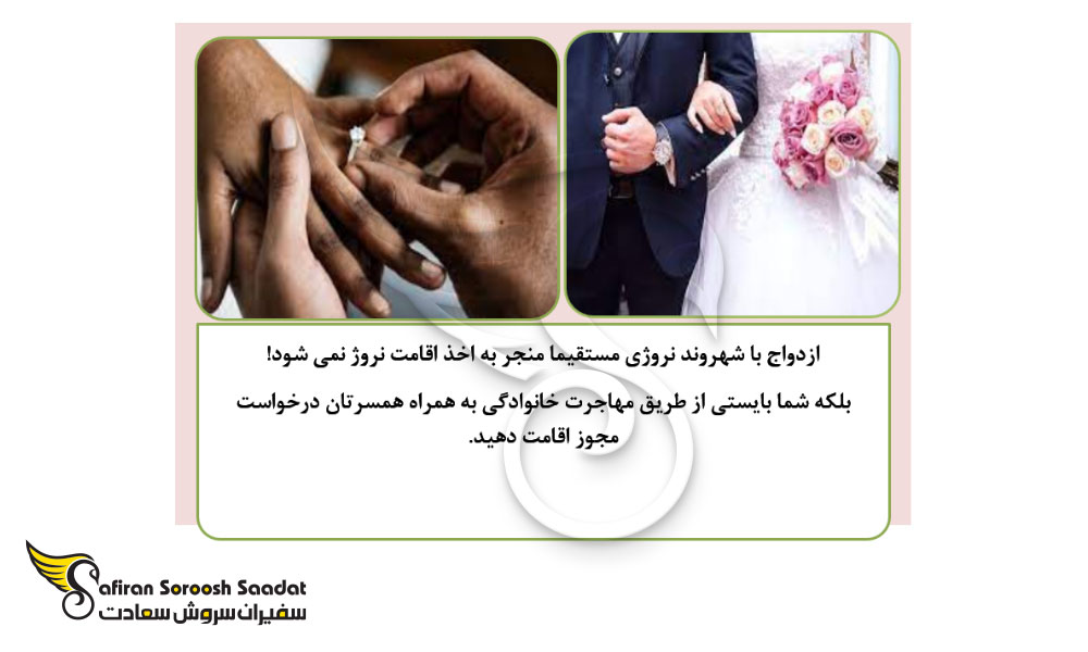 norwegian-residence-conditions-through-marriage