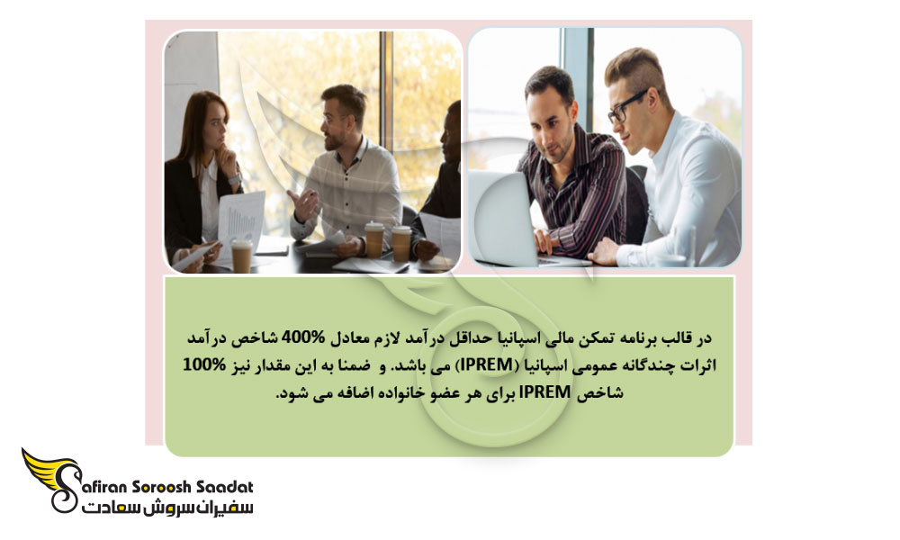 برنامه تمکن مالی اسپانیا