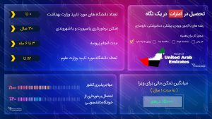 تحصیل در امارات