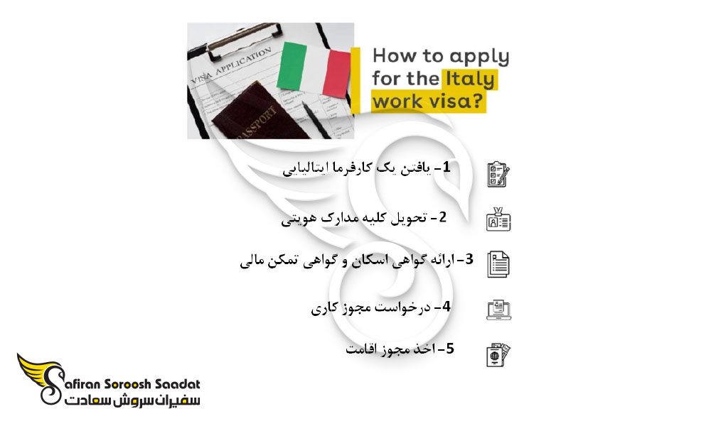 انواع ویزای کار ایتالیا
