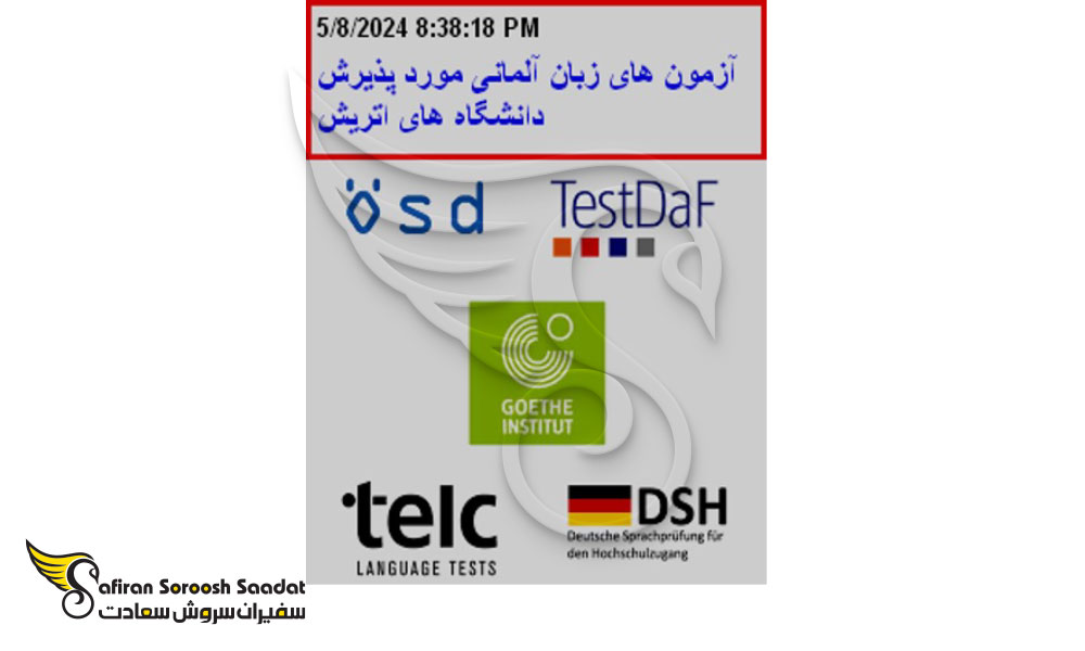 شرایط زبان برای تحصیل رشته اقتصاد در اتریش