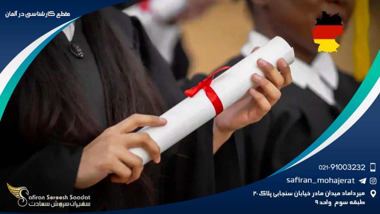 مقطع کارشناسی در آلمان