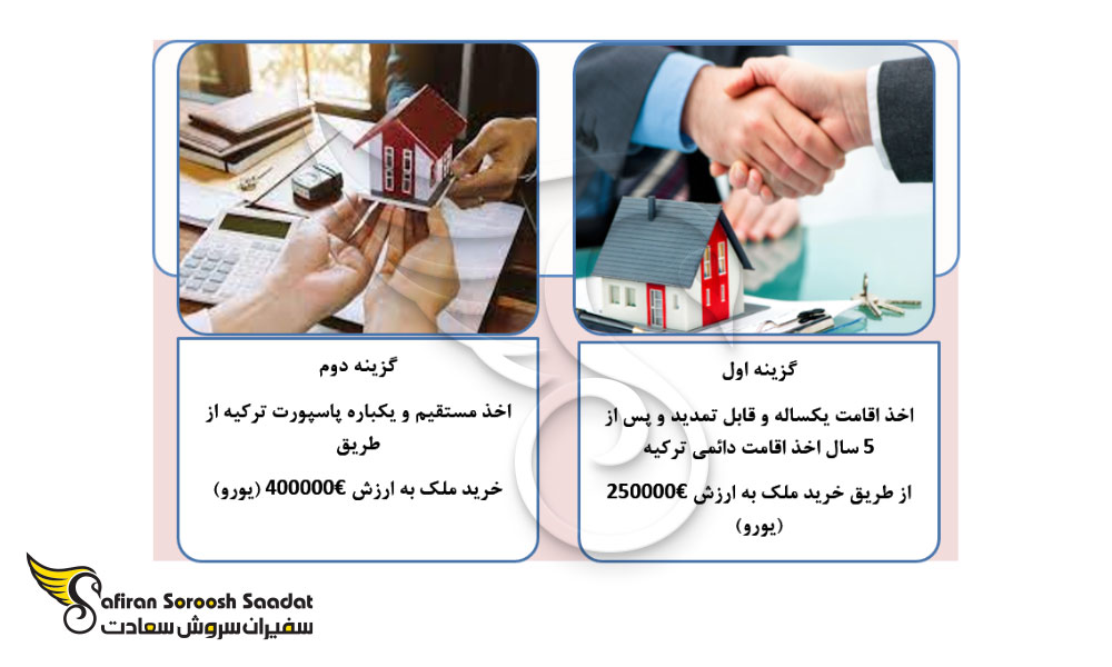 دلایل خرید ملک در ترکیه