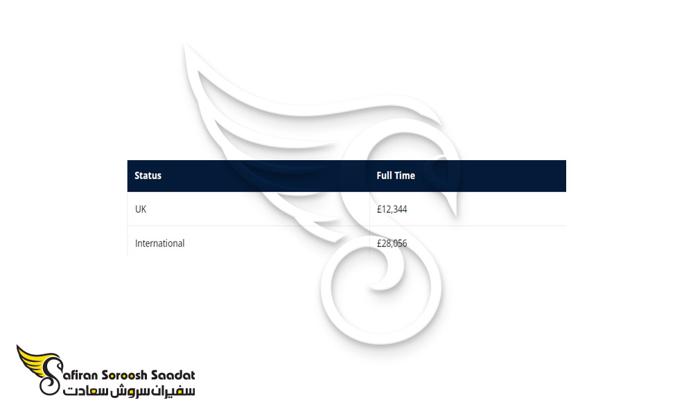 cost-study-toxicology-england
