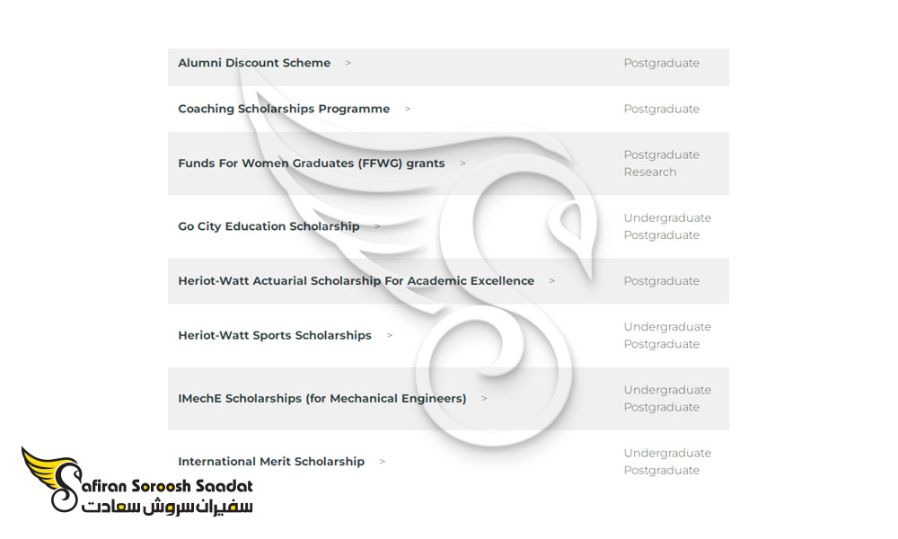 scholarship-toxicology-england