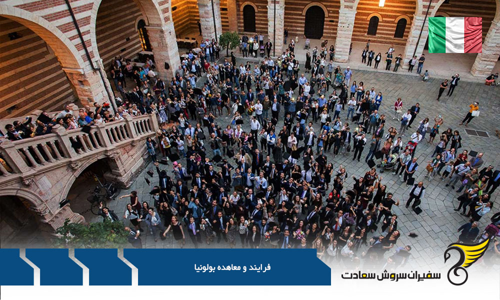 سیکل دوم فرایند و معاهده بولونیا