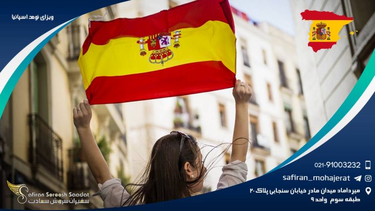 دیجیتال نومد اسپانیا